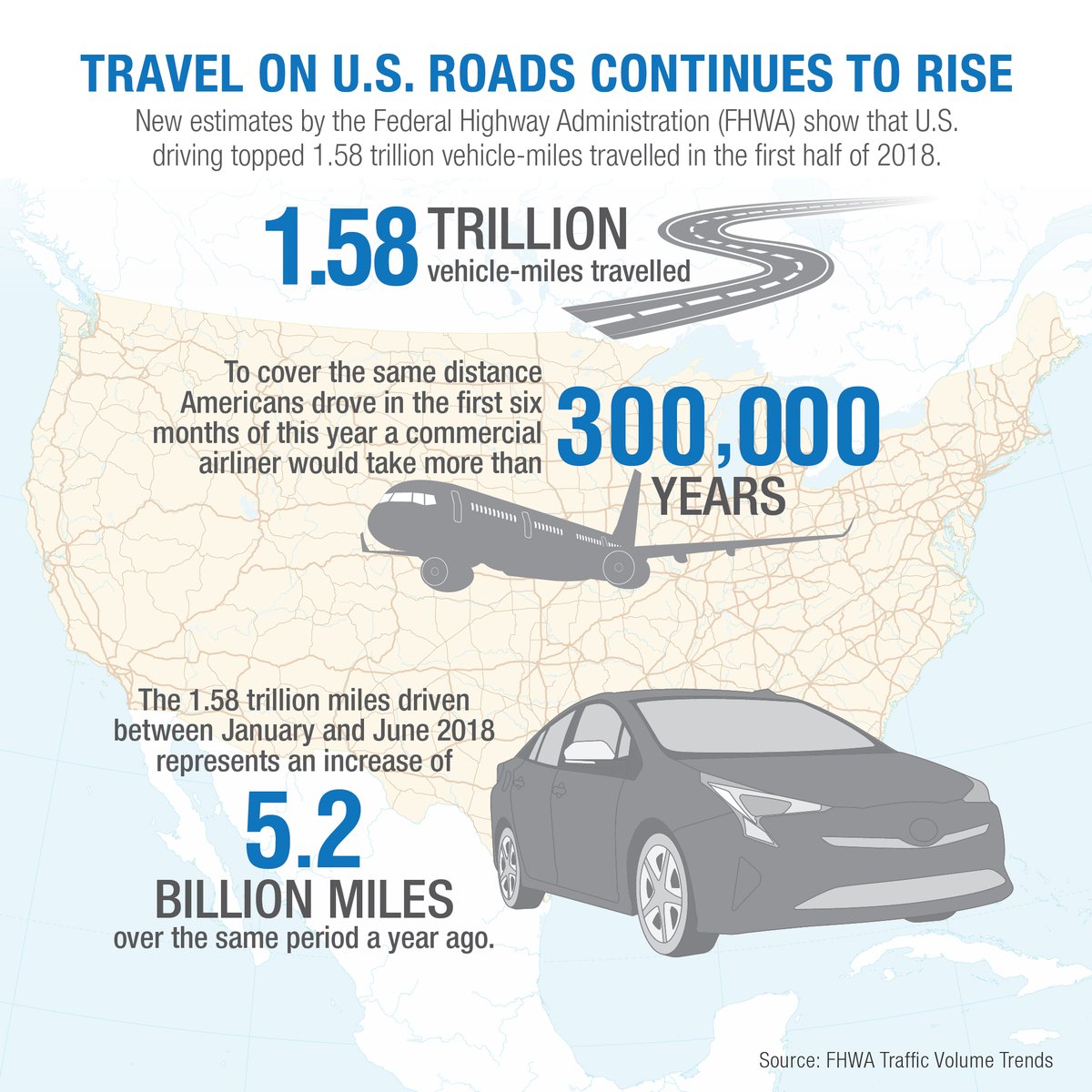 FHWA 2018 VMT stats.jpg_large